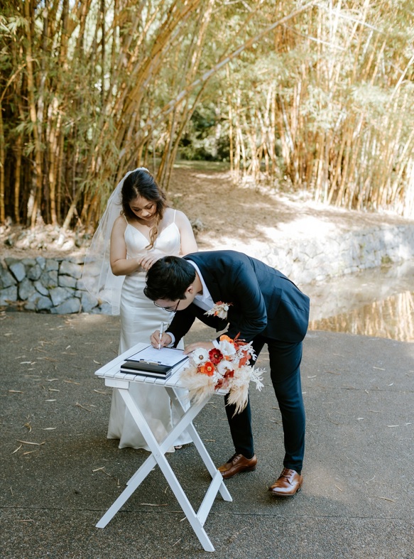 elopement signing certificates